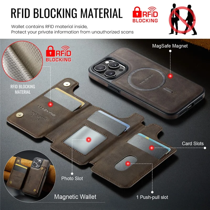 MAGKING K3 Series For iPhone 14 Pro Max Case Compatible with MagSafe Wallet PC + TPU + PU Phone Cover - Coffee