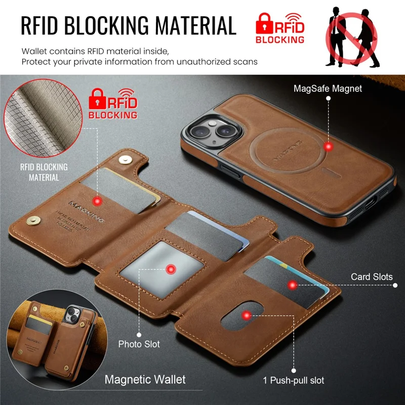 MAGKING K3 Series For iPhone 13 Case Compatible with MagSafe Wallet PC + TPU + PU Phone Cover - Brown