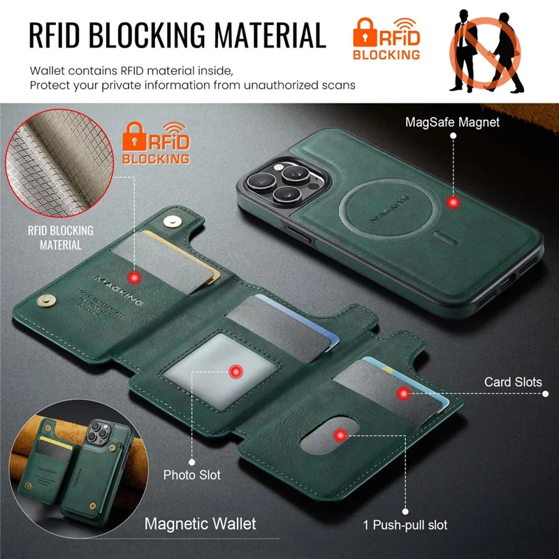 MAGKING K3 Series For iPhone 13 Pro Case Compatible with MagSafe Wallet PC + TPU + PU Phone Cover - Green