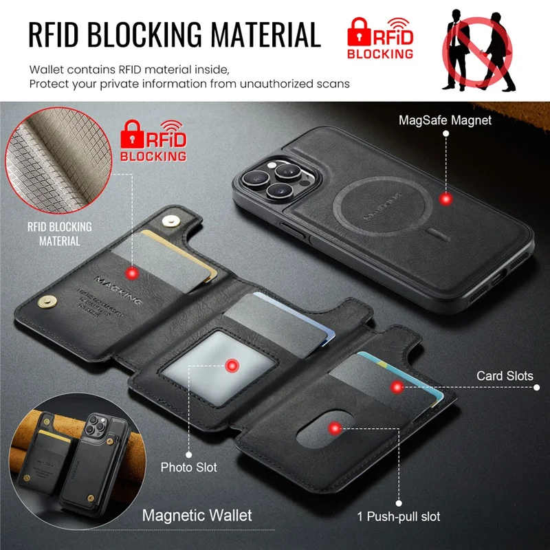 MAGKING K3 Series Чехол для iPhone 12 Pro, совместимый с MagSafe Wallet, PC + TPU + PU - Черный