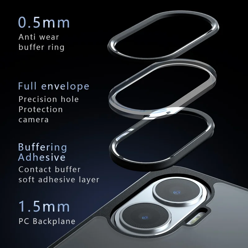 Capa Fosca para Xiaomi Redmi Turbo 4 Pro 5G / Poco F7 5G Compatível com MagSafe TPU+PC para Celular