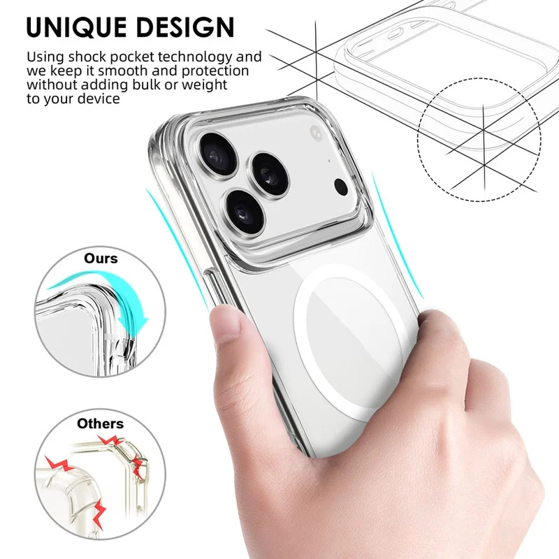 For iPhone 17 Pro Case Compatibel met MagSafe TPU + PC Doorzichtige Telefoonhoes