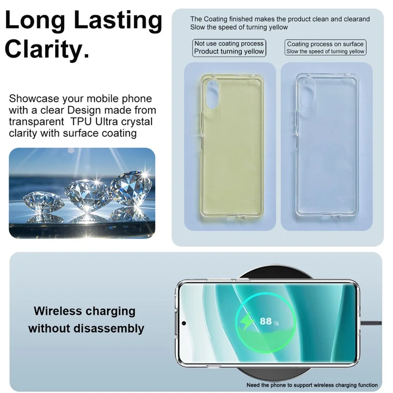 IMAK UX-10 Serie per OnePlus Ace 5 Ultra 5G / Nord 5 5G Cover Trasparente per Cellulare in Morbido TPU