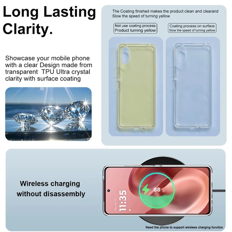 IMAK UX-10 Series For Motorola Moto G86 Power 5G Clear Phone Case Soft TPU Mobile Back Cover