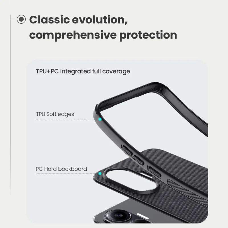 NILLKIN Frosted Shield Pro for Xiaomi Poco F7 5G Case Compatible with MagSafe PC + TPU Phone Cover