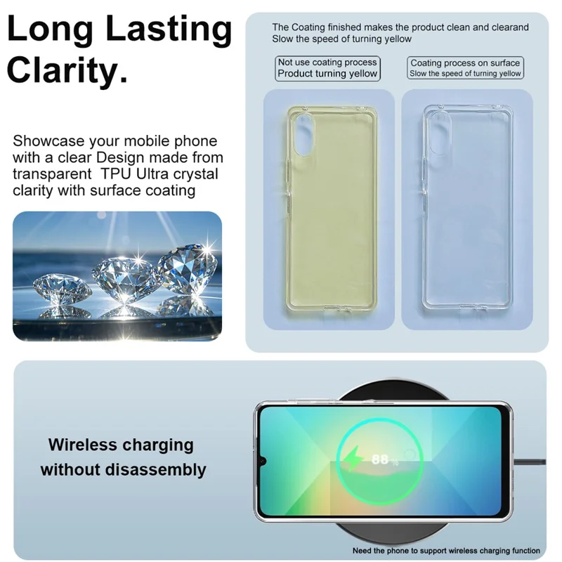 IMAK UX-10 Series For Samsung Galaxy A07 4G Clear Phone Case Soft TPU Mobile Back Cover