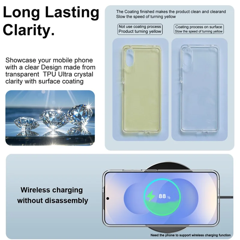 IMAK UX-10 Series For Samsung Galaxy S25 Clear Phone Case Soft TPU Mobile Back Cover