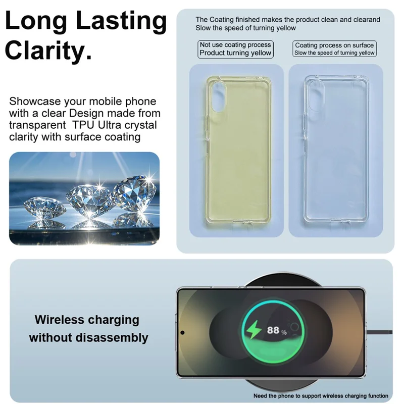 IMAK UX-10 Series For Samsung Galaxy S25 Ultra Phone Case Soft TPU Clear Mobile Back Cover