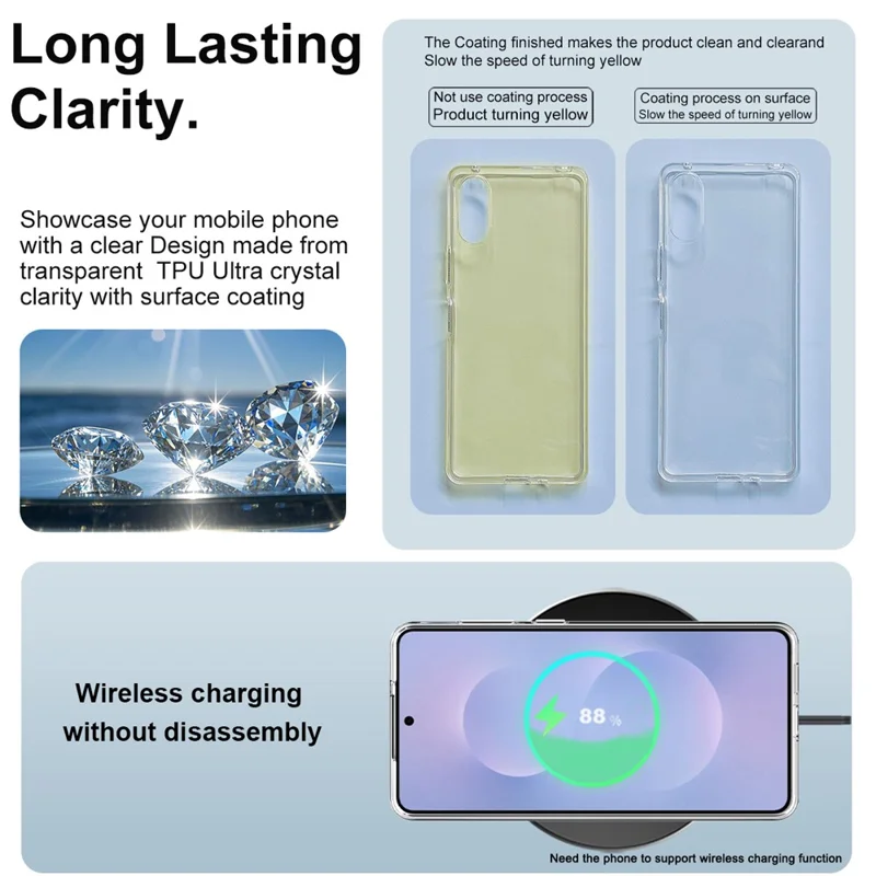 IMAK UX-10 Series For Samsung Galaxy S25 Edge Clear Phone Case Soft TPU Mobile Back Cover