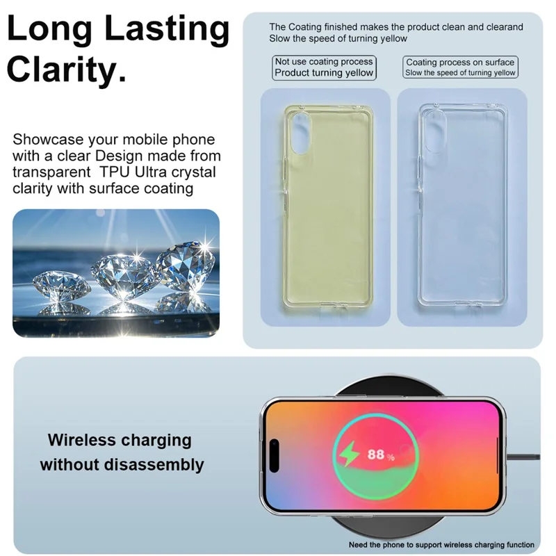 IMAK UX-10 Series For iPhone 17 Clear Phone Case Soft TPU Mobile Back Cover