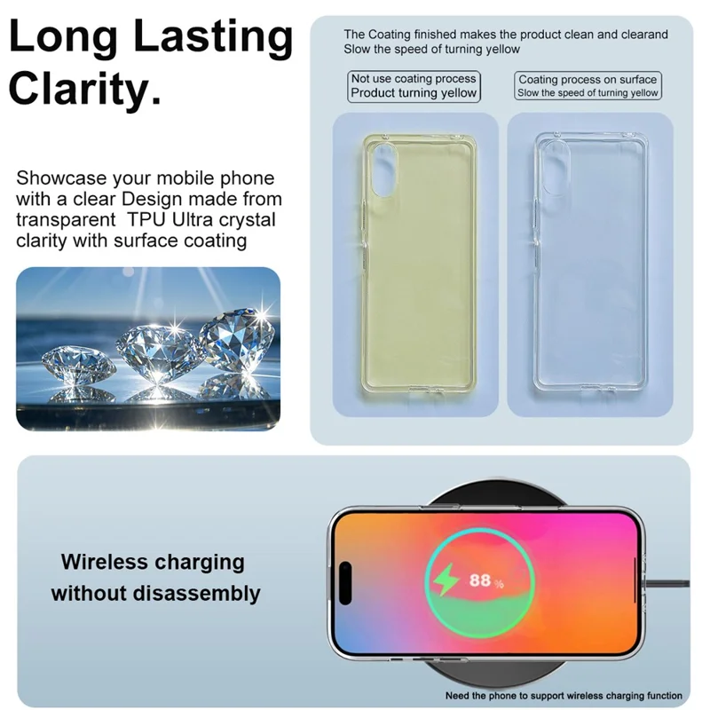 IMAK UX-10 Series For iPhone 17 Air Clear Phone Case Soft TPU Mobile Back Cover