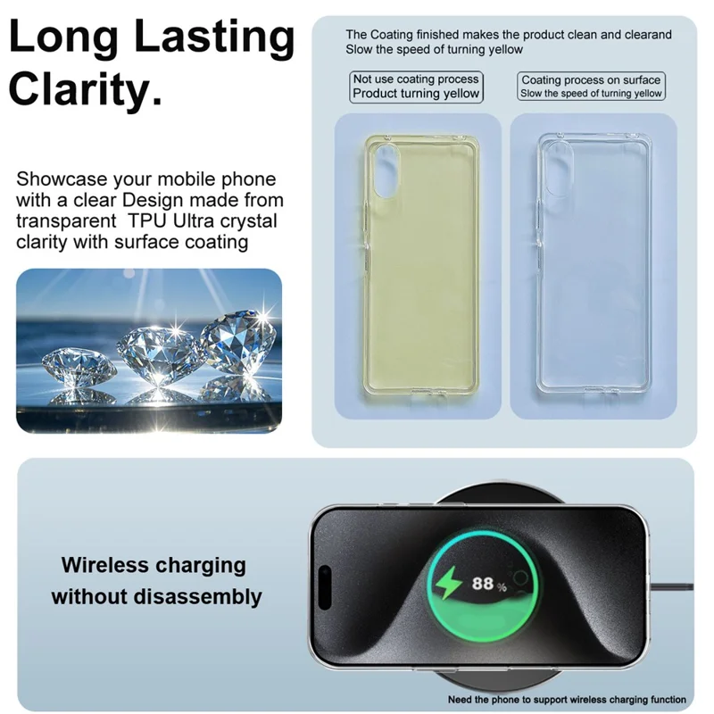 IMAK UX-10 Series For iPhone 17 Pro Clear Phone Case Soft TPU Mobile Back Cover