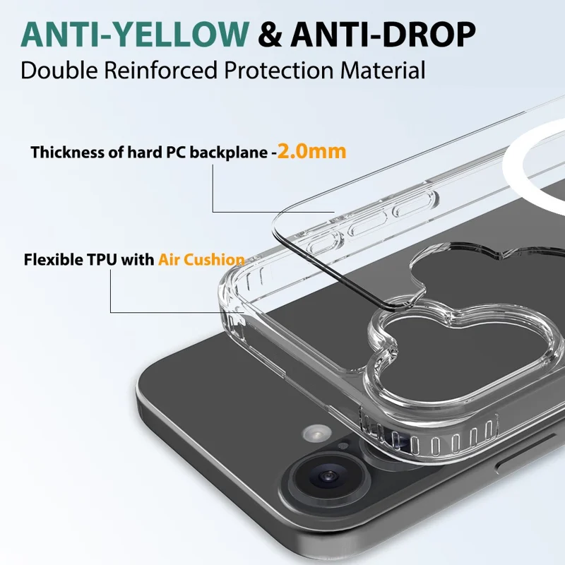 For iPhone 16 Plus Magnetic Case Scratch-Resistant TPU + PC Crystal Clear Phone Cover