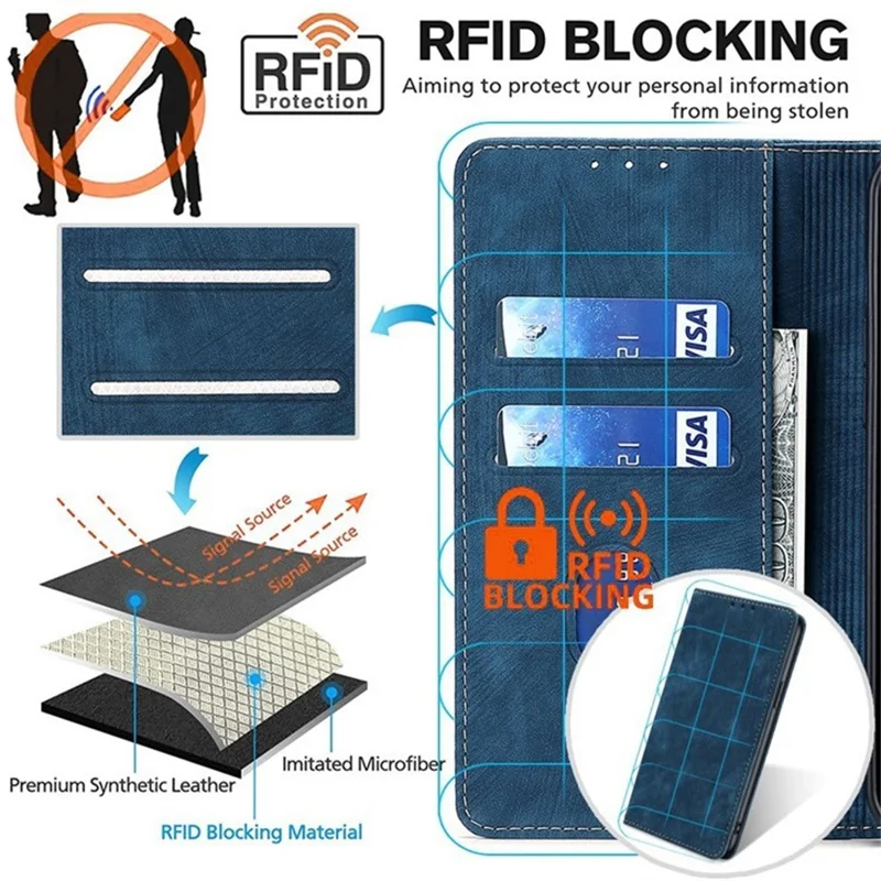 For Oppo A5x 5G Case RFID Blocking Wallet Foldable Stand Leather Phone Cover - Blue