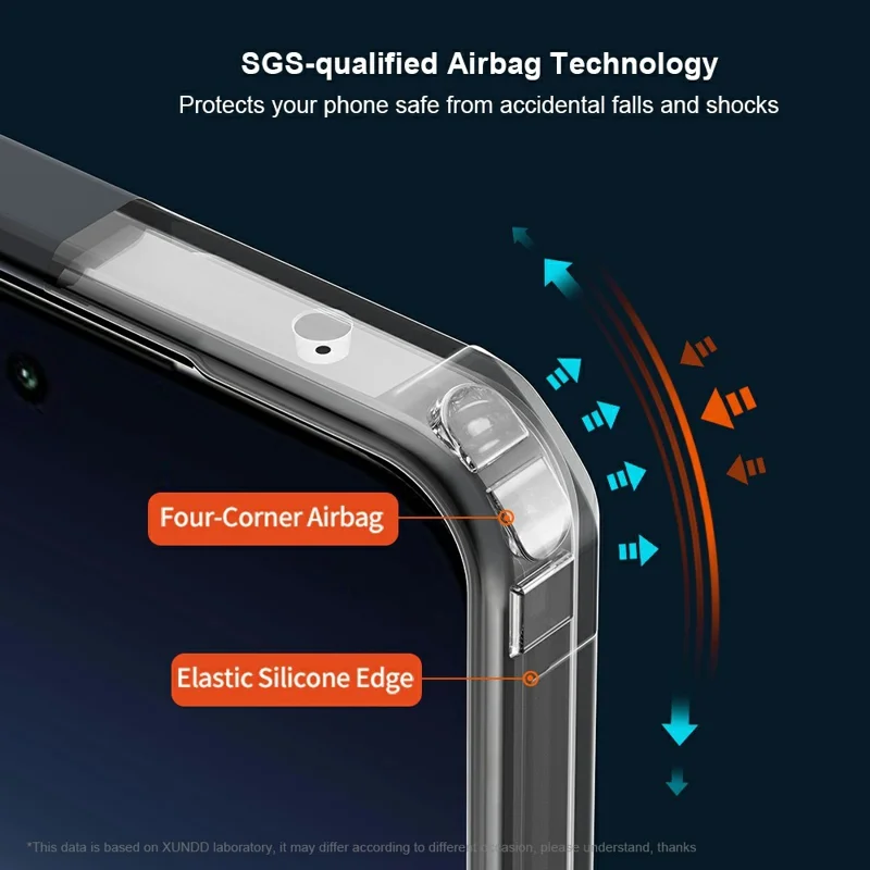 XUNDD Per Xiaomi Redmi Turbo 4 Pro 5G / Poco F7 5G Cover Antiurto TPU + Acrilico Trasparente Custodia Posteriore per Cellulare