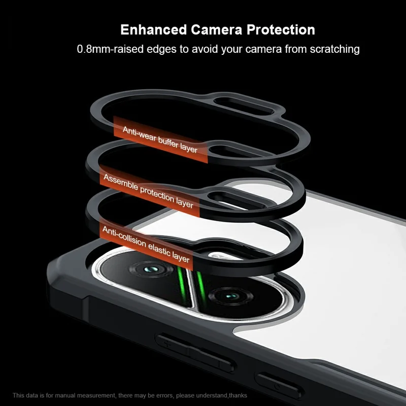 XUNDD Per Xiaomi Redmi Turbo 4 Pro 5G / Poco F7 5G Cover Antiurto TPU + Acrilico Trasparente Custodia Posteriore per Cellulare