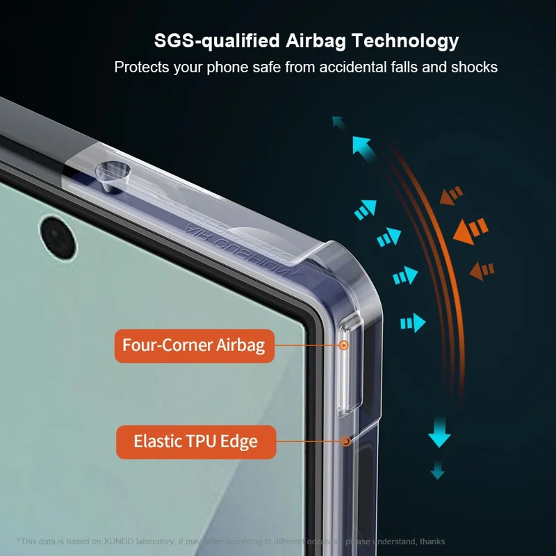 XUNDD Für Samsung Galaxy Z Fold7 5G Hülle TPU + Acryl Handyhülle mit Displayschutz