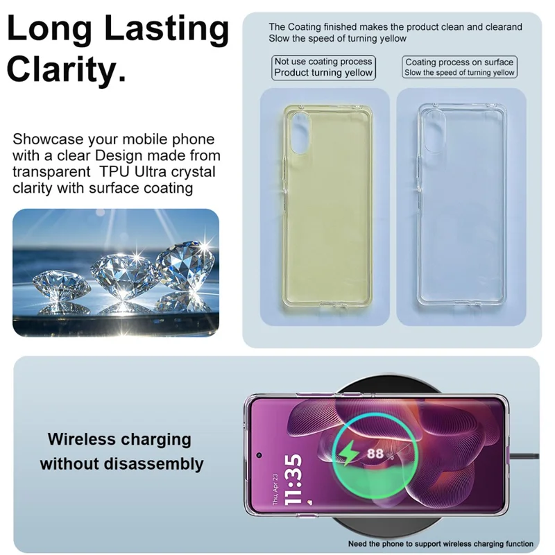 IMAK UX-10 Series For Motorola Edge 60 Pro 5G Clear Phone Case Soft TPU Mobile Back Cover