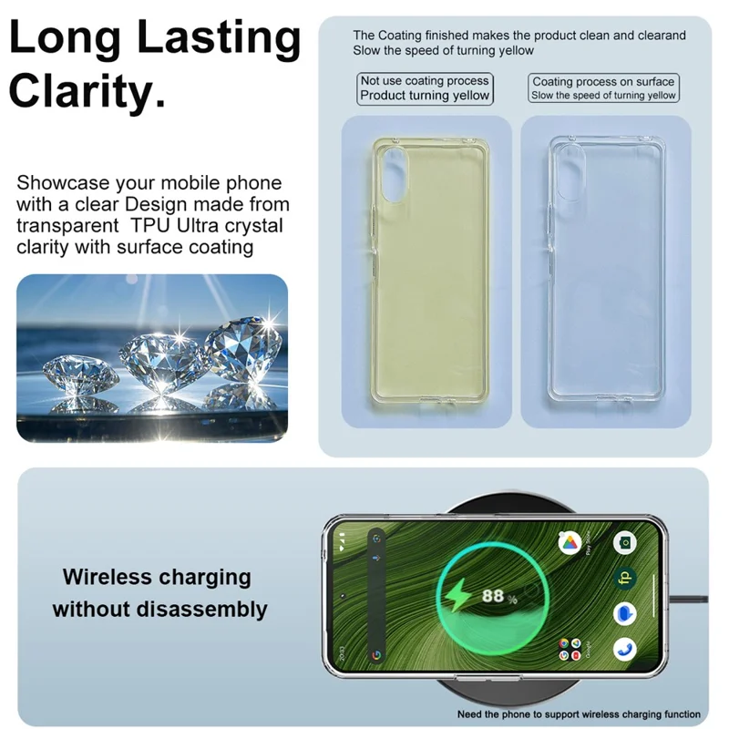 IMAK UX-10 Serie für Fairphone (Gen. 6) Transparente Handyhülle Weiche TPU Rückseite
