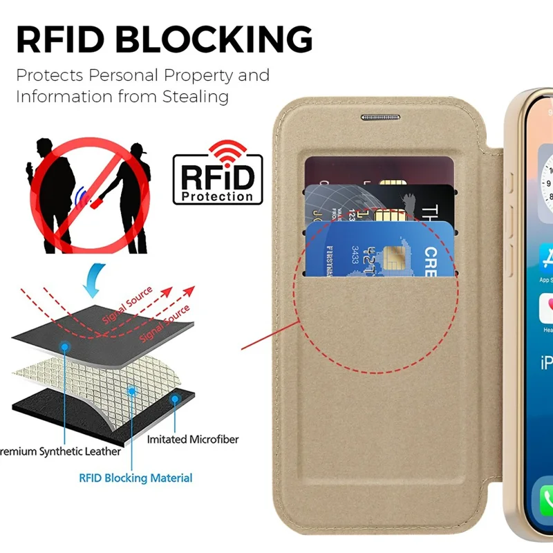 Étui pour iPhone 17 Pro Max Compatible avec MagSafe Bloquant RFID en Cuir - Or Désert