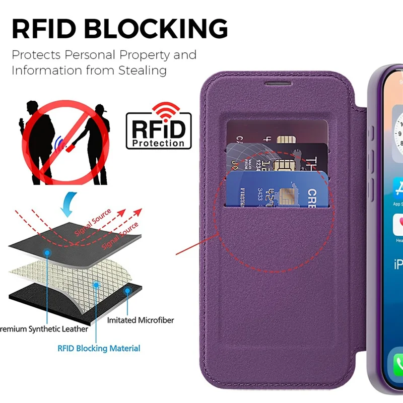 For iPhone 17 Pro Max Case Compatible with MagSafe RFID Blocking Card Holder Leather Phone Cover - Dark Purple