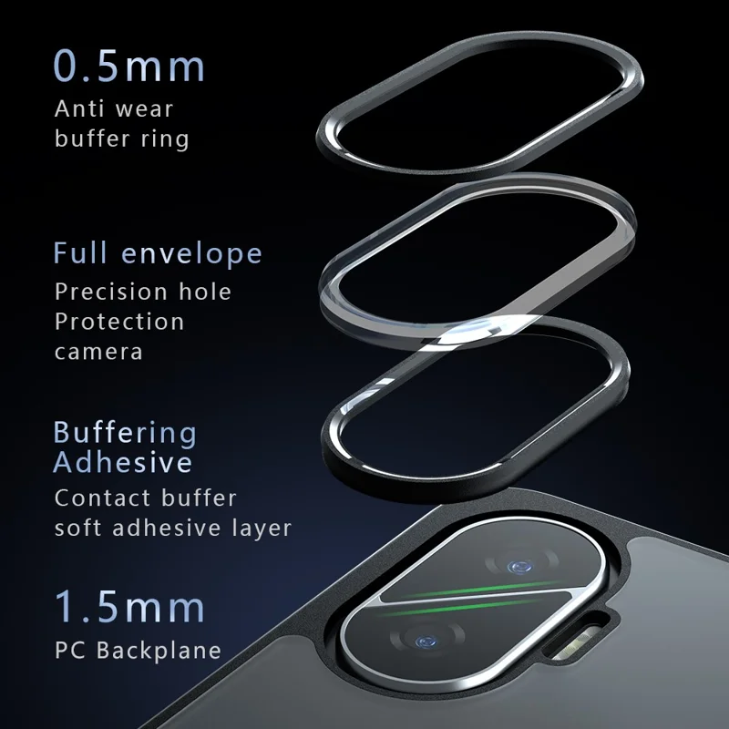 غطاء هاتف من مادة TPU + PC بلمسة ناعمة لهاتف Xiaomi Redmi Turbo 4 Pro 5G / Poco F7 5G، أسود شفاف غير لامع