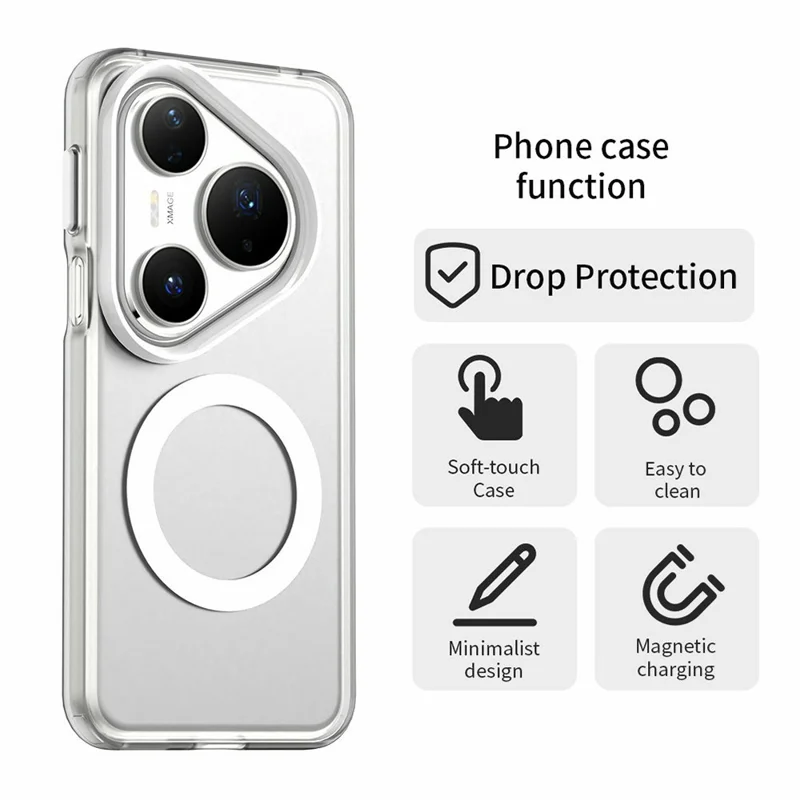 Pour Huawei Pura 80 Pro Étui Compatible avec MagSafe Antichoc Coque de téléphone hybride - Blanc