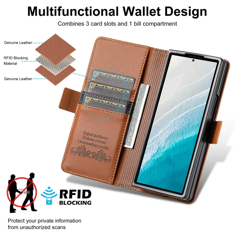 N.BEKUS Für Samsung Galaxy Z Fold6 5G Ständer-Hülle mit RFID-Schutz PU-Leder Brieftasche Handyhülle - Braun