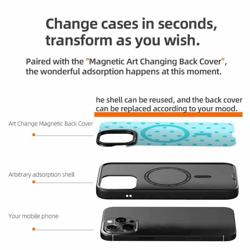 CASEEVO For iPhone 14 Pro Max Case Compatible with MagSafe TPU Acrylic Cover with Interchangeable Dots Backplate - White