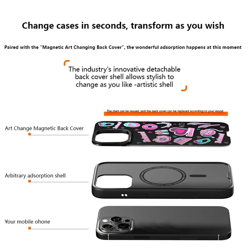 CASEEVO For iPhone 15 Pro Magnetic Case Compatible with MagSafe TPU Acrylic Phone Cover with Detachable Backplate - Beloved Tale