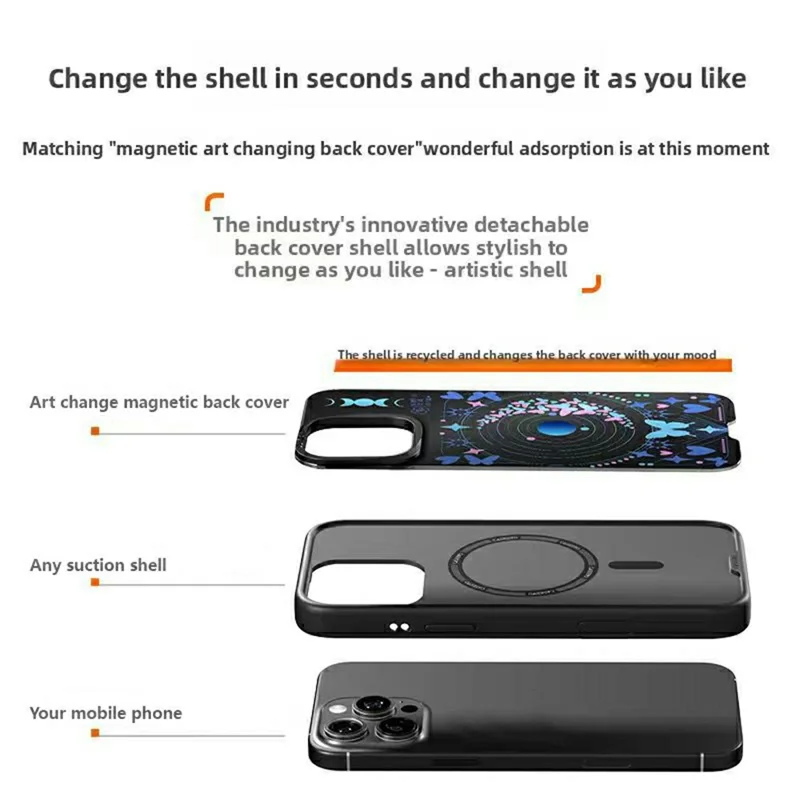 CASEEVO For iPhone 16 Pro Magnetic Case TPU Acrylic Phone Cover with Detachable Backplate - New Moon