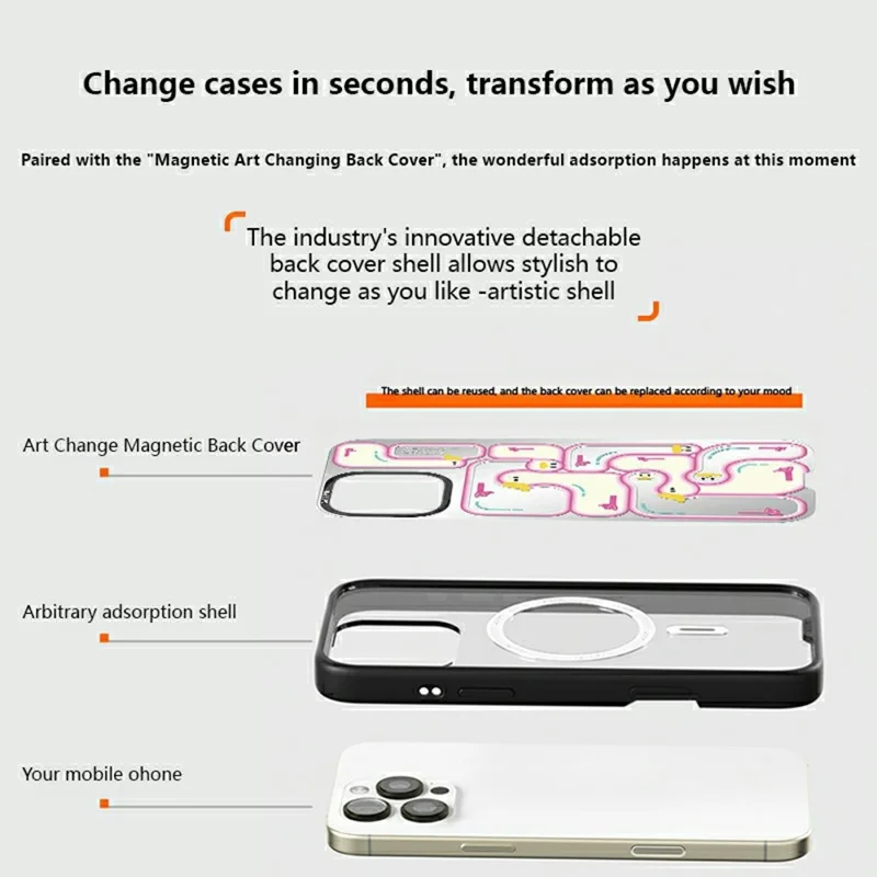 CASEEVO For iPhone 14 Pro Max Case Compatible with MagSafe TPU Acrylic Phone Cover with Poetic Illustration Backplate - Ode to the Goose