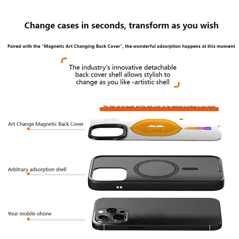 CASEEVO Per iPhone 14 Pro Max Cover Magnetica Compatibile con MagSafe, Cover per Telefono in TPU Acrilico con Pannello Posteriore a Motivo di Labbra - Dinastia Han