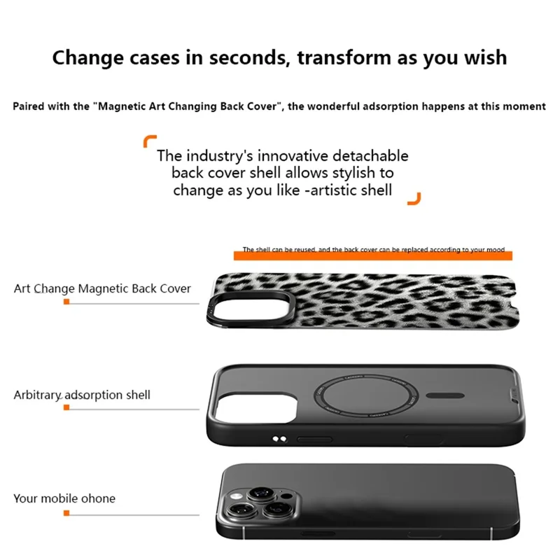 CASEEVO Funda para iPhone 14 Pro Max Compatible con MagSafe - Carcasa de TPU y Acrílico con Placa Trasera Desmontable de Leopardo - Negro / Blanco