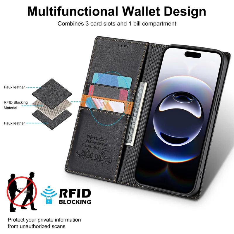 Чехол N.BEKUS P3 для iPhone 16e с блокировкой RFID, подставкой и флип-обложкой из искусственной кожи - Черный