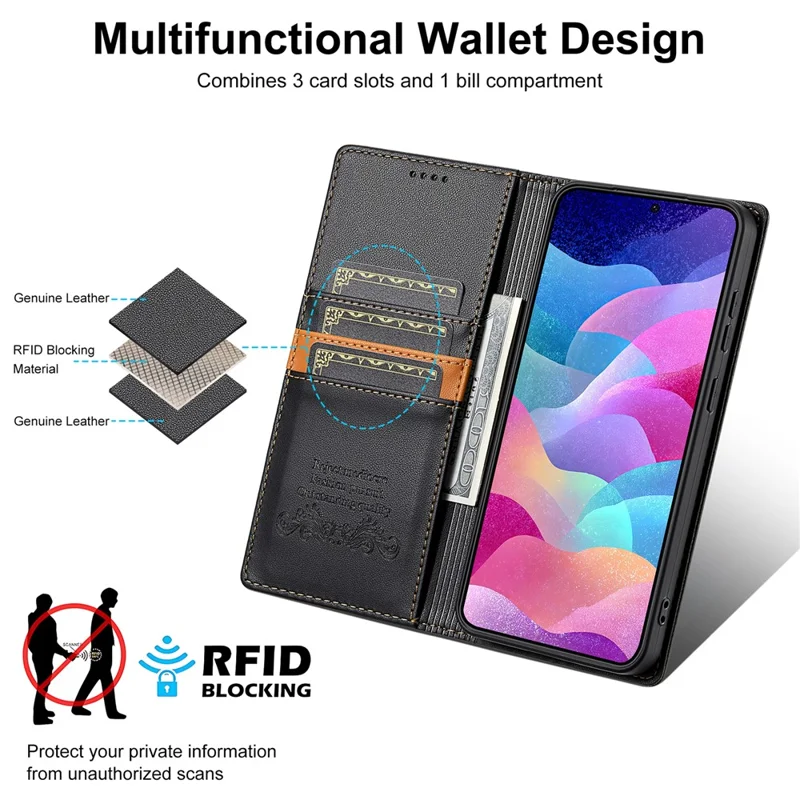 Чехол N.BEKUS P3 для Samsung Galaxy A56 5G / A36 5G с блокировкой RFID, подставкой-портмоне из искусственной кожи с флип-крышкой - Черный