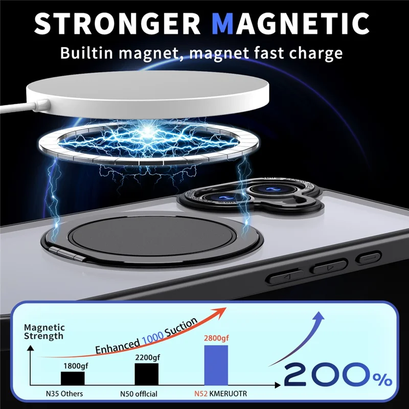 For iPhone 17 Case Compatible with MagSafe TPU + PC Kickstand Phone Cover - Black