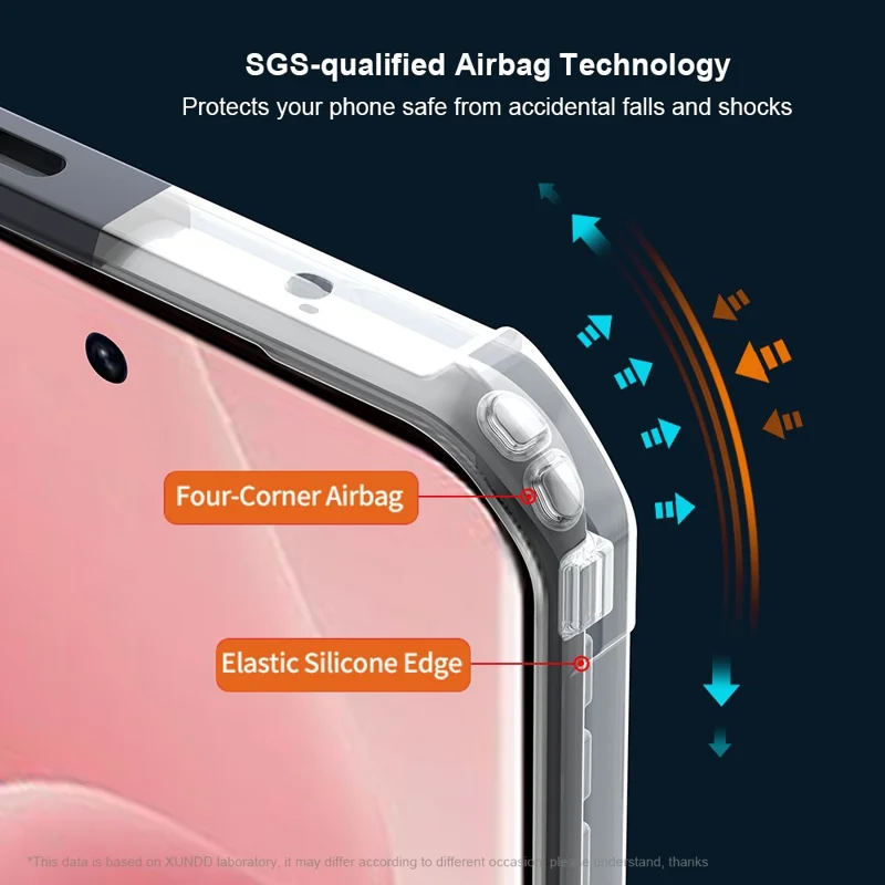 XUNDD For Infinix Hot 60 Pro+ 4G Case Dropproof TPU + Acrylic Clear Back Phone Cover