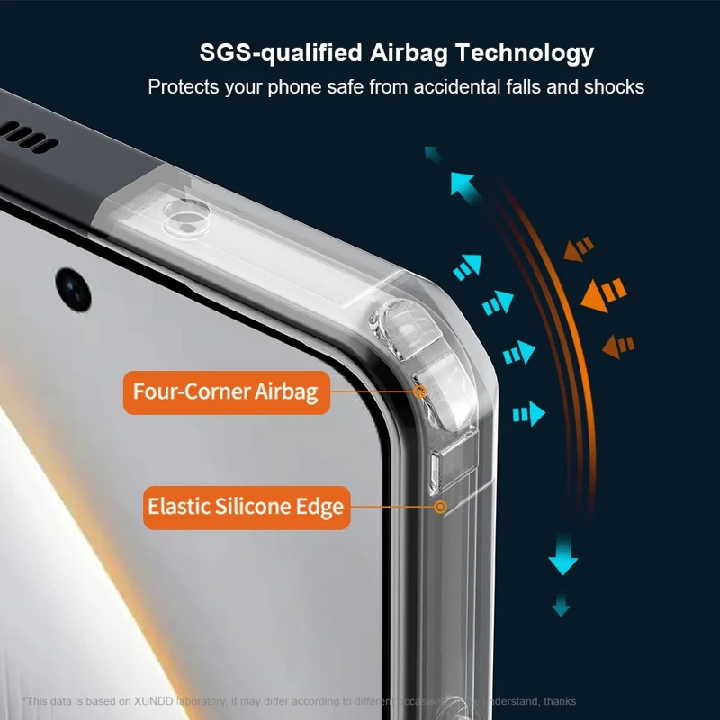 XUNDD Para TECNO Pova 7 4G Capa Resistente a Quedas TPU + Capa Traseira Transparente de Acrílico