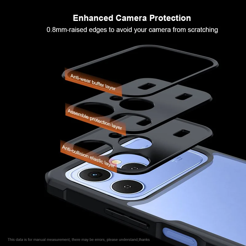 XUNDD For TECNO Spark 40 4G Case Dropproof TPU + Acrylic Clear Back Phone Cover