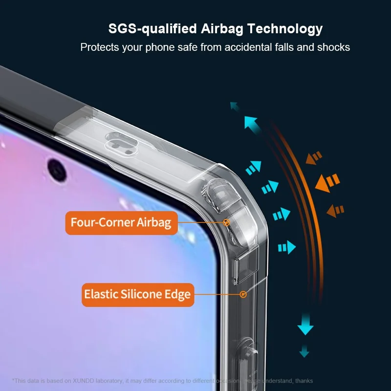 XUNDD For Samsung Galaxy S25 FE Case Dropproof TPU + Acrylic Clear Back Phone Cover