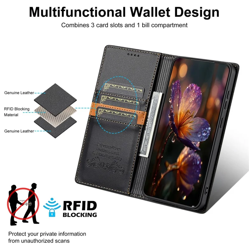 N.BEKUS P3 Handyhülle für Google Pixel 10 Pro / 10 / 9 Pro / 9 mit RFID-Blockierung, Brieftaschenfunktion und Ständer - PU-Leder Flip Cover - Schwarz