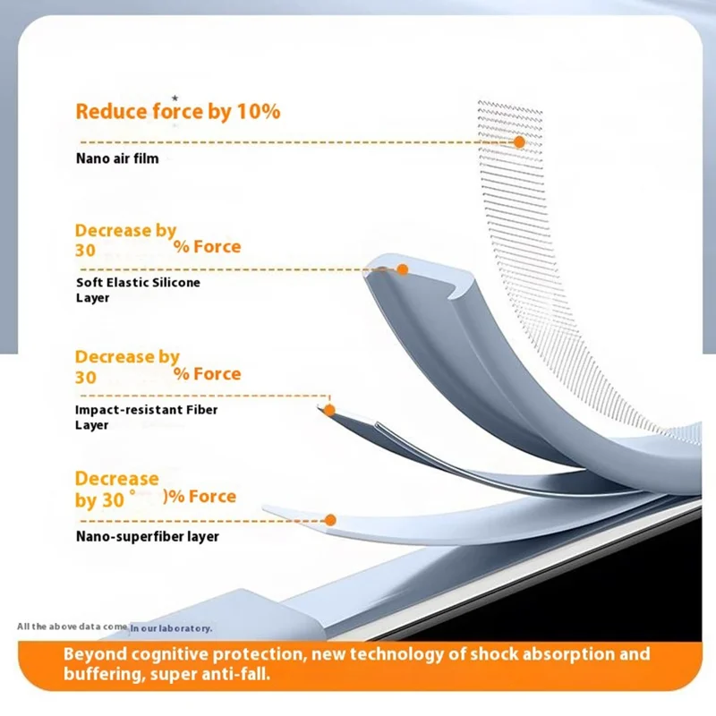 For Oppo Find X8 5G Case Precise Cutouts Liquid Silicone + PC Shockproof Phone Cover - Baby Blue