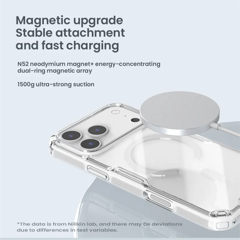 NILLKIN Nature Pro Serie für iPhone 17 Pro Max Hülle, kompatibel mit MagSafe, TPU + PC Ultra Clear Handyhülle - Grau