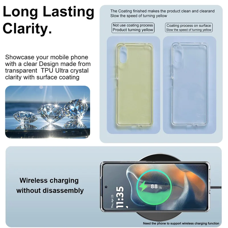 Funda Transparente de TPU IMAK UX-5 Series para Motorola Edge 50 Fusion 5G / G96 5G - Carcasa Protectora para Teléfono
