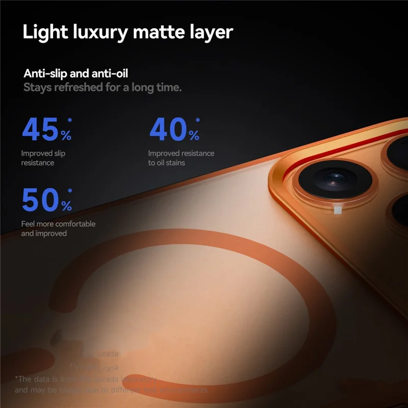 SULADA Pour iPhone 17 Pro Max Étui Compatible avec MagSafe PC + TPU Coque de Téléphone - Orange