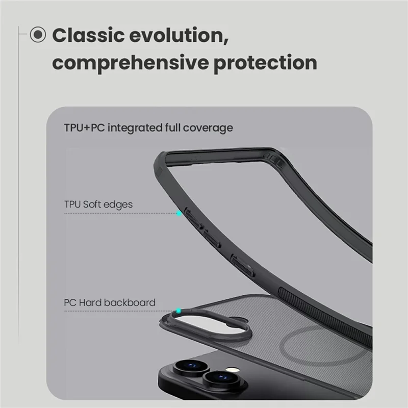 NILLKIN Frosted Shield Pro Funda para iPhone 17 Compatible con MagSafe Funda de teléfono de PC + TPU