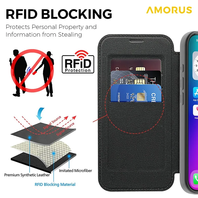 Capa para iPhone 17 AMORUS Compatível com MagSafe Suporte para Cartão com Bloqueio RFID Capa de Telefone de Couro - Preto