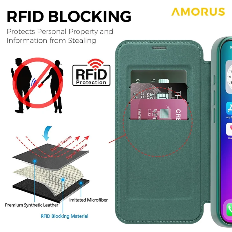 AMORUS For iPhone 17 Case Compatible with MagSafe RFID Blocking Card Holder Leather Phone Cover - Blackish Green