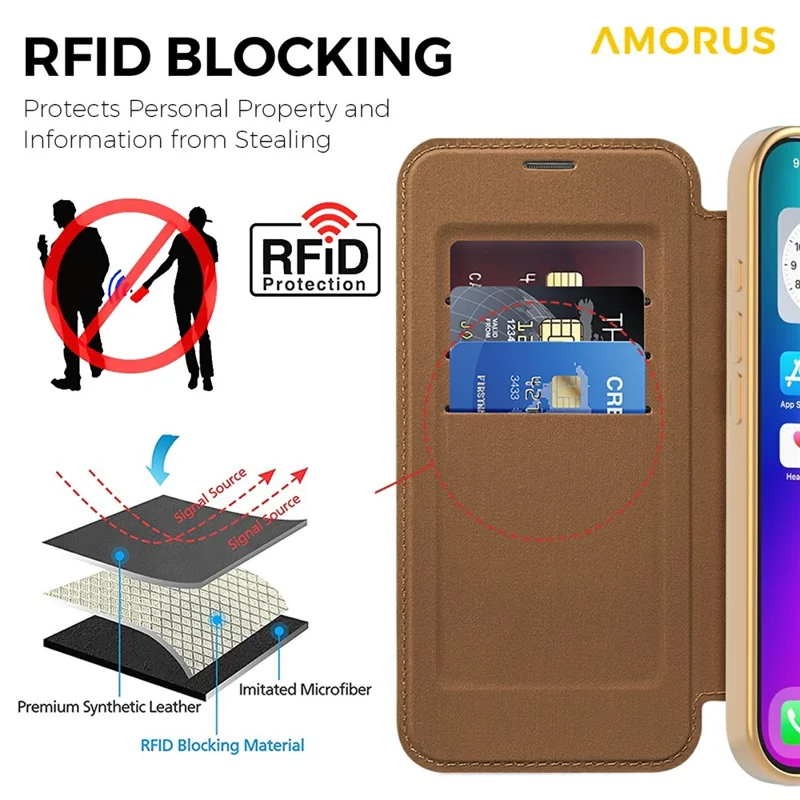 AMORUS For iPhone 17 Case Compatible with MagSafe RFID Blocking Card Holder Leather Phone Cover - Brown